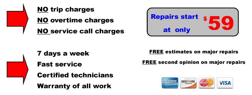 No trip charges, no overtime, no callout charges. Service 7 days a week. All technicians fully certified.
